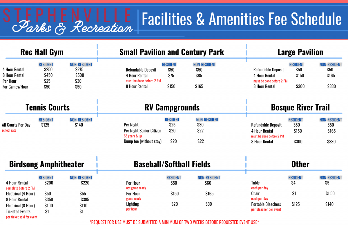 Facilities & Amenities Fee Schedule | Stephenville, Texas